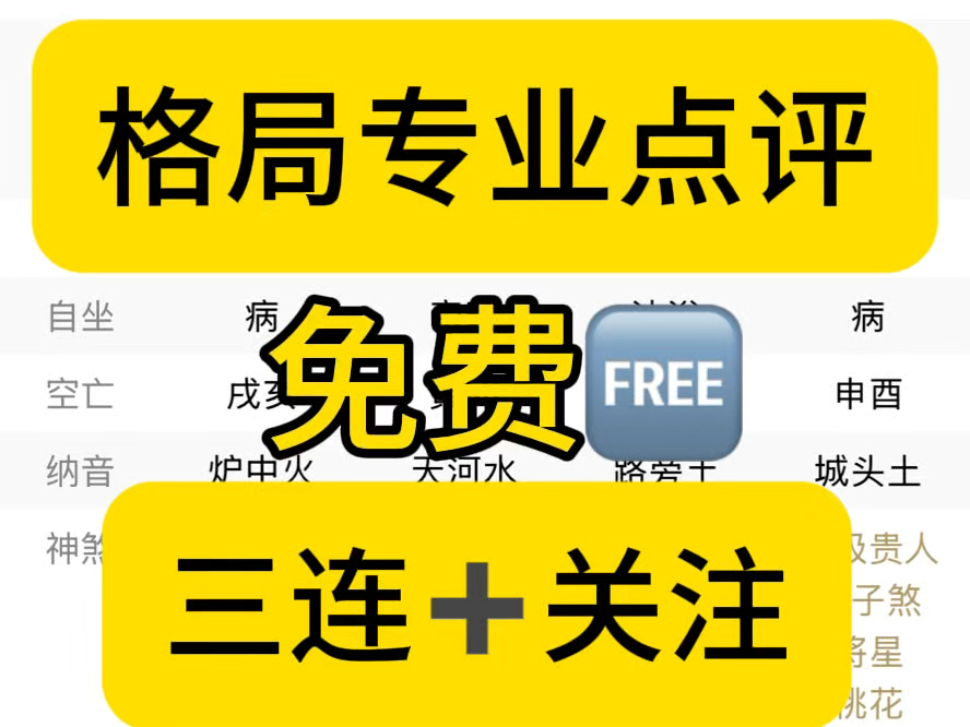 八字免费看学业,因缘、事业、财运等,随缘点评,记得关注!哔哩哔哩bilibili