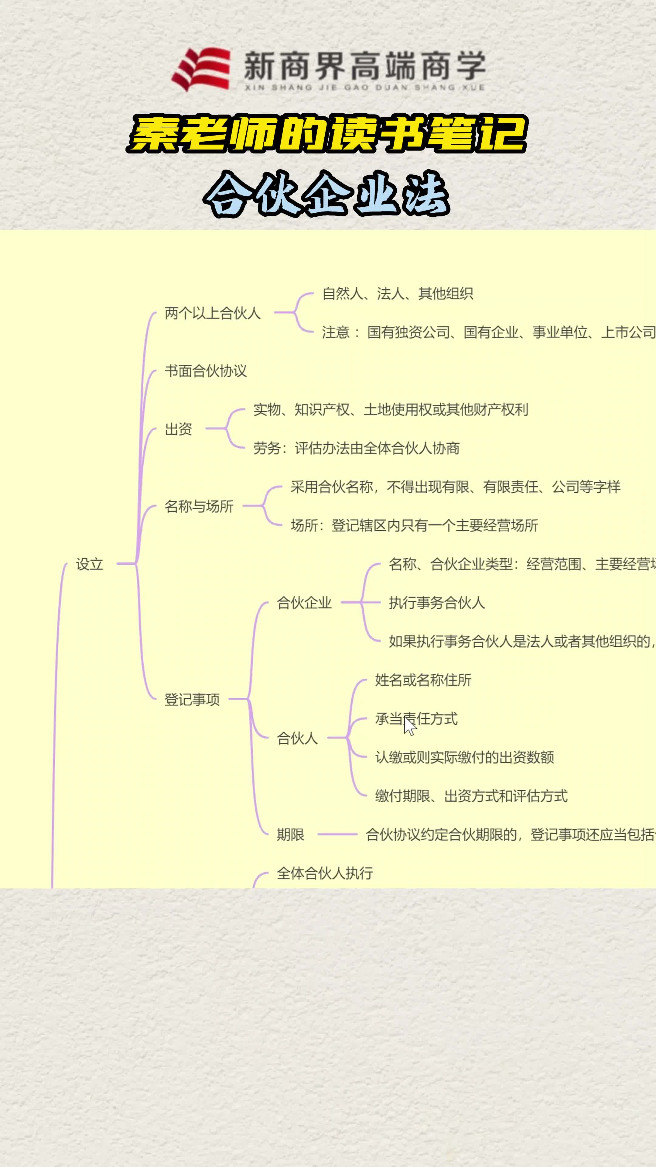 秦老师的读书笔记:合伙企业法哔哩哔哩bilibili