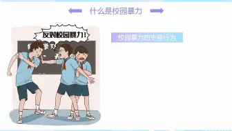 反对校园暴力班会ppt