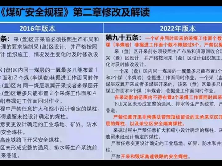 [图]煤矿安全规程第95条解读