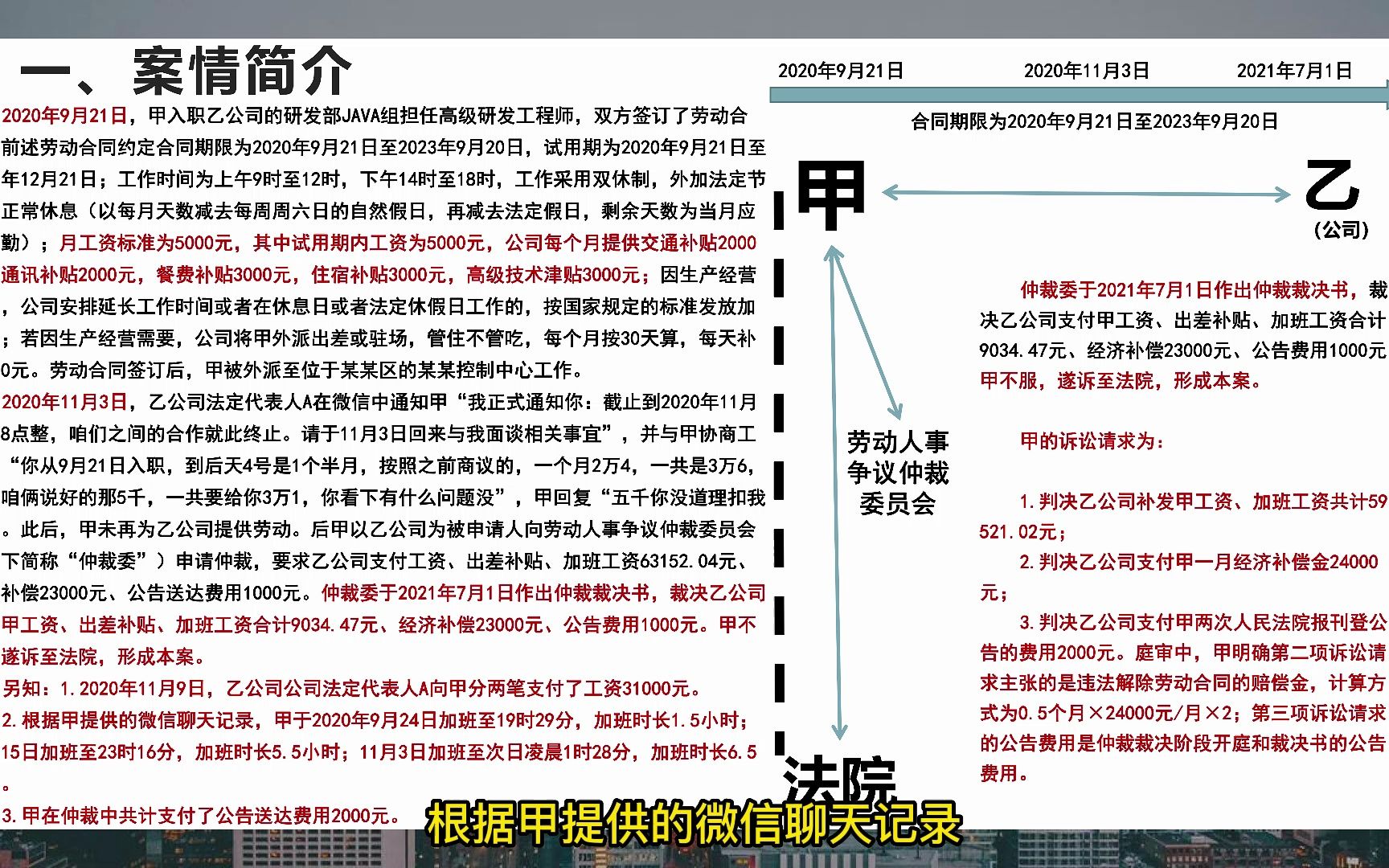 乙公司是否应向甲支付其主张的工资、加班工资、出差补贴、赔偿金、公告费及数额?哔哩哔哩bilibili