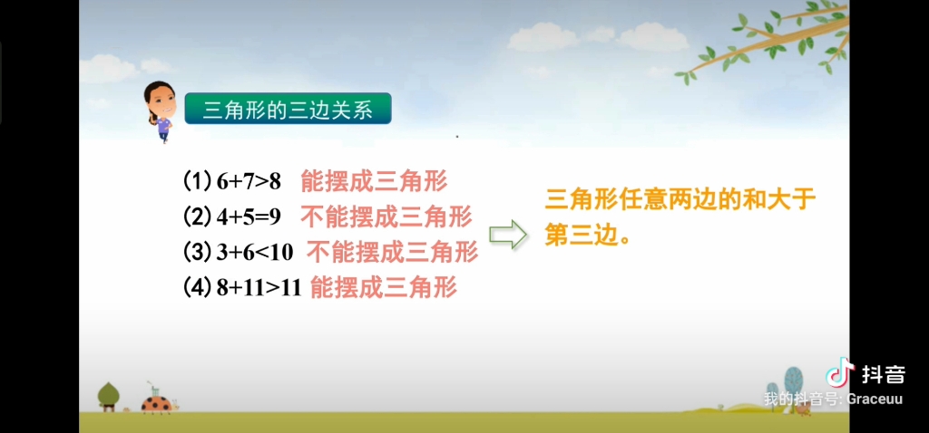 [图]四年级下册：三角形三边的关系，你了解吗？