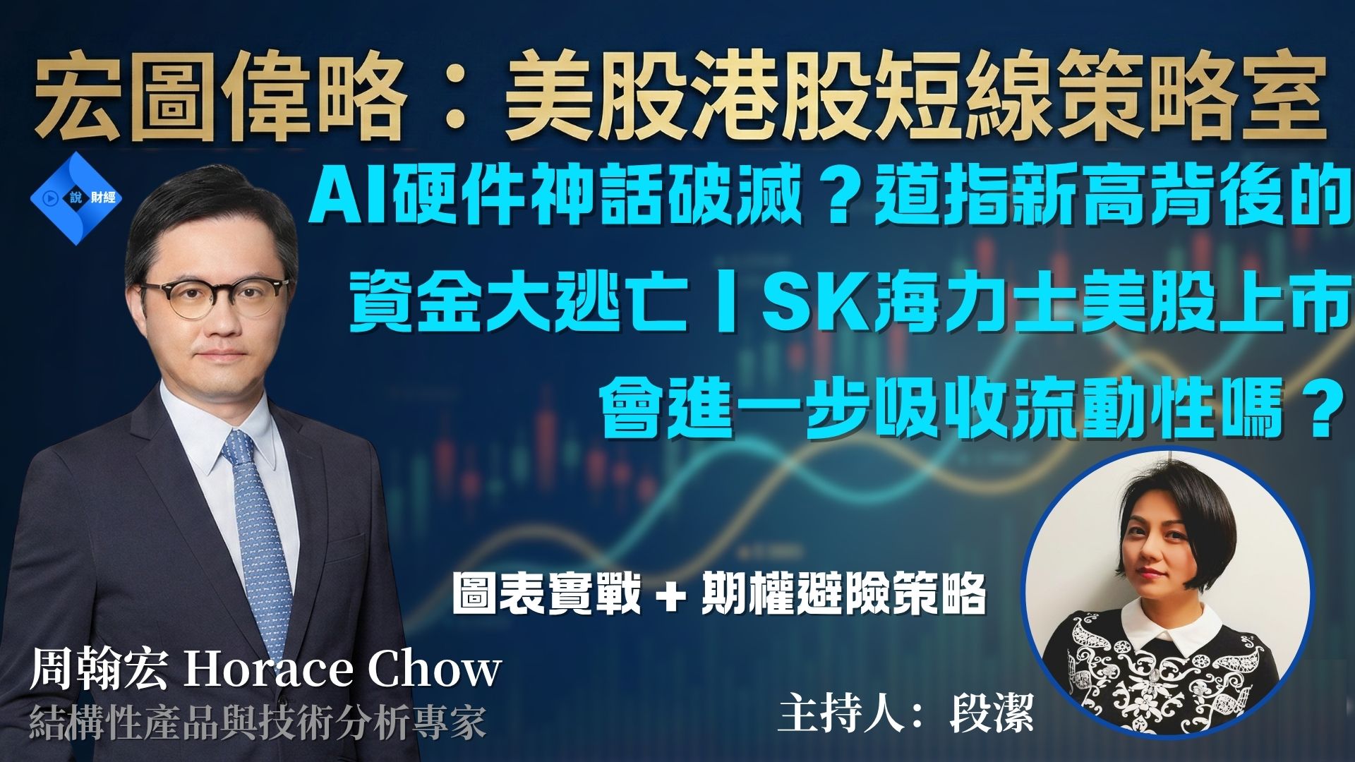 【美港股崩盤預警？】半導體/硬件股集體退潮！AI信仰要充值還是減磅？教你用這招「Short Put」穩賺32%勝定存！圖表實戰 + 期權避險策略｜宏圖偉略短線策