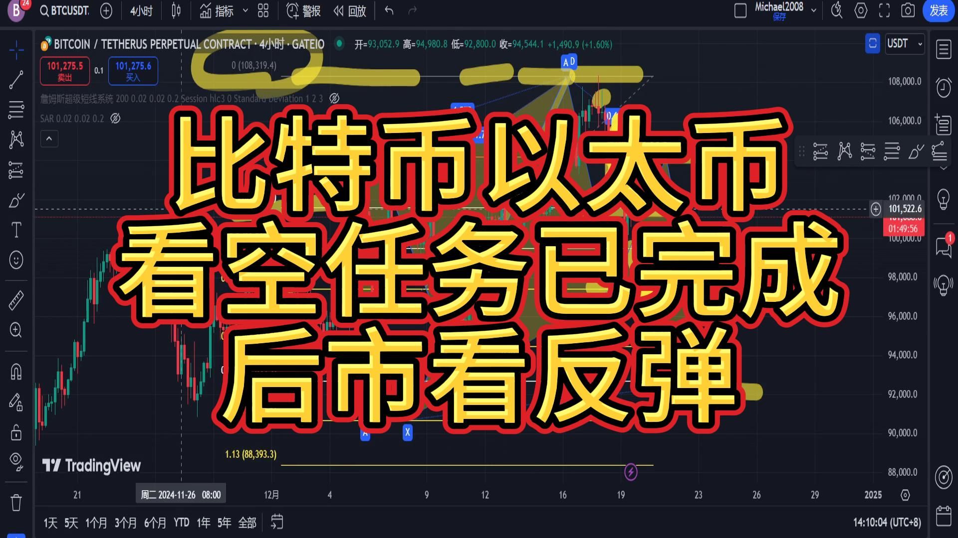 比特币升级后_比特币更新时间