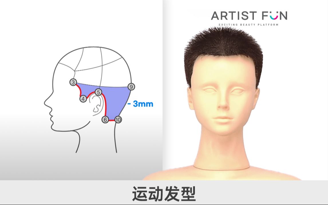 【男生发型】检验帅哥的标准 板寸!寸头!毛寸!哔哩哔哩bilibili