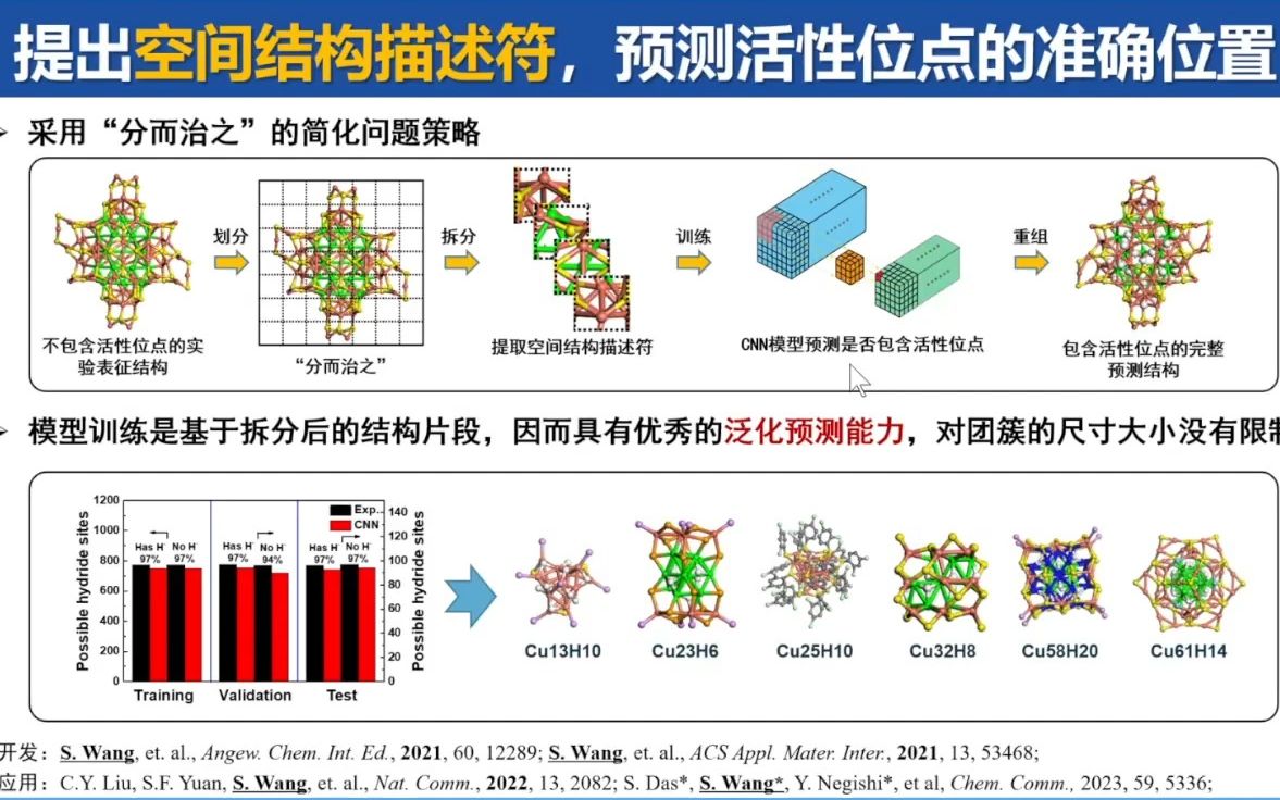 20230810中国科学技术大学王嵩数据知识模型协同驱动的机器化学家探索哔哩哔哩bilibili