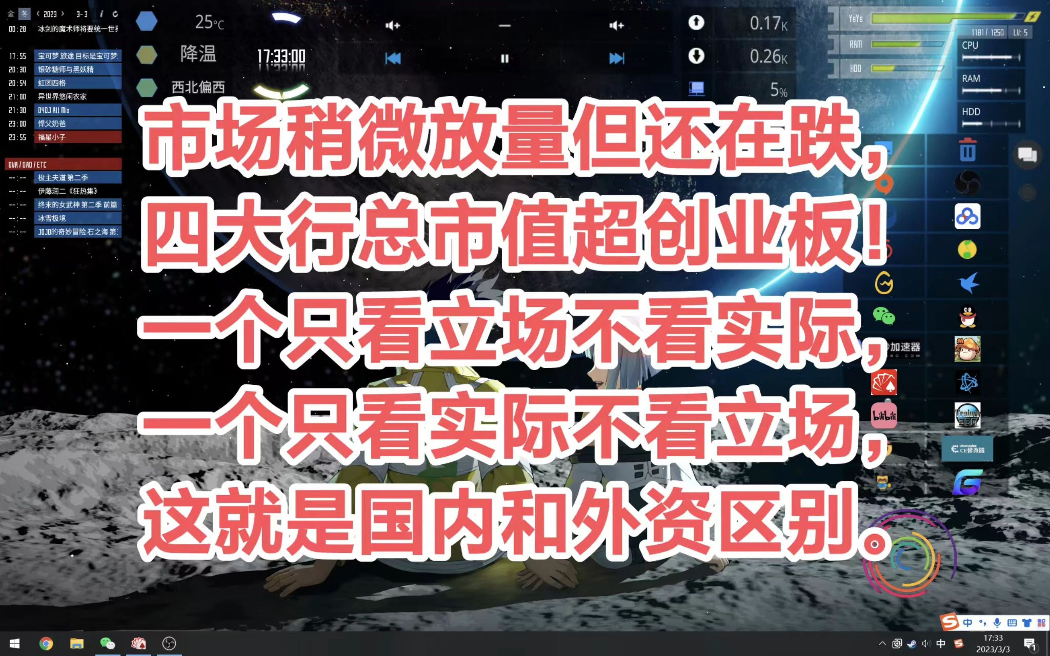 细数创业板这十年:市值增长39倍是多少(细数创业板这十年市值增长39倍是多少钱)
