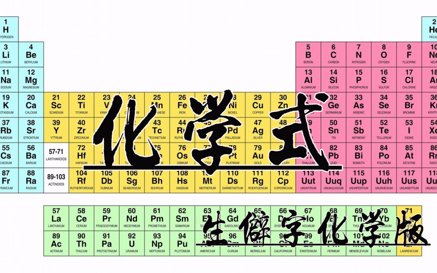 化学式【化学版生僻字】哔哩哔哩bilibili