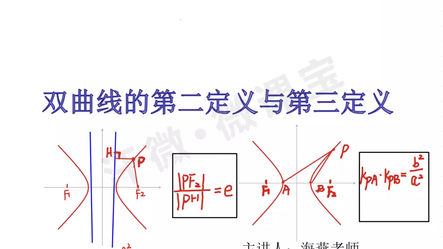 双曲线abc位置图片