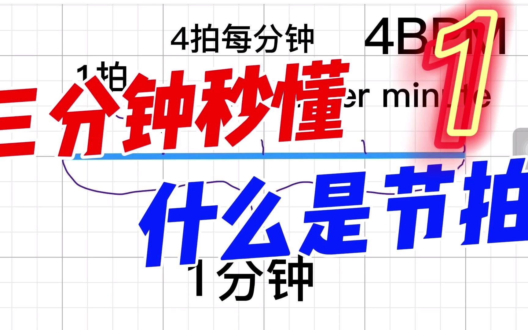[图]三分钟秒懂 什么是节拍