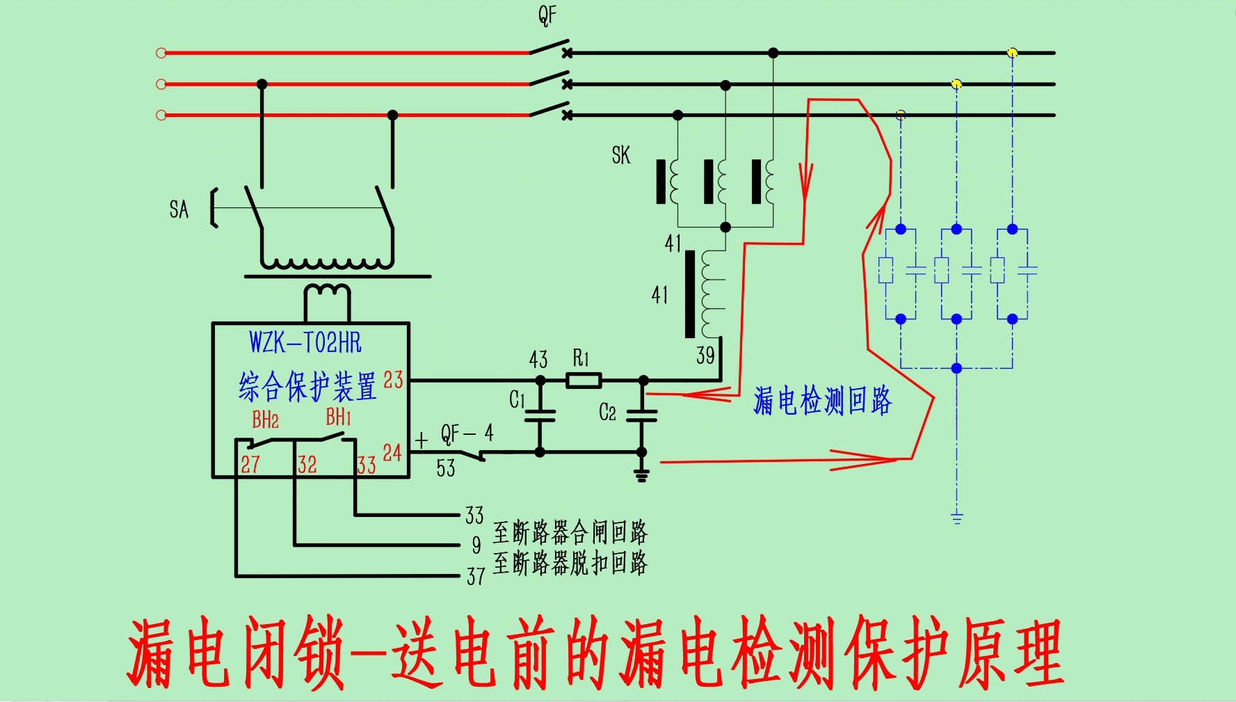 漏电闭锁三相线路馈电开关送电前的漏电自动检测保护原理哔哩哔哩bilibili