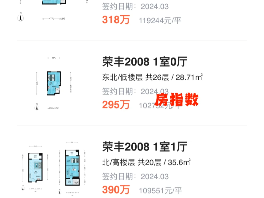 成交记录:荣丰2008哔哩哔哩bilibili