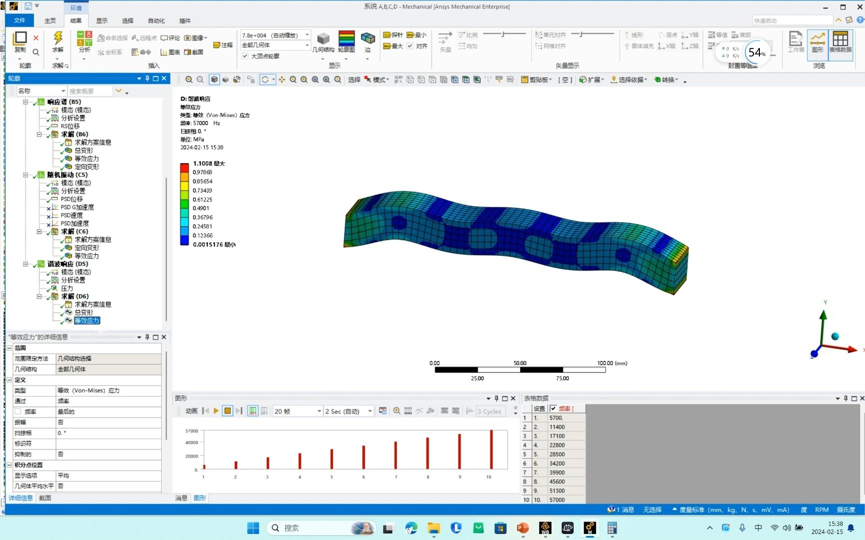 [图]ANSYS WORKBENCH速通版：谐响应分析