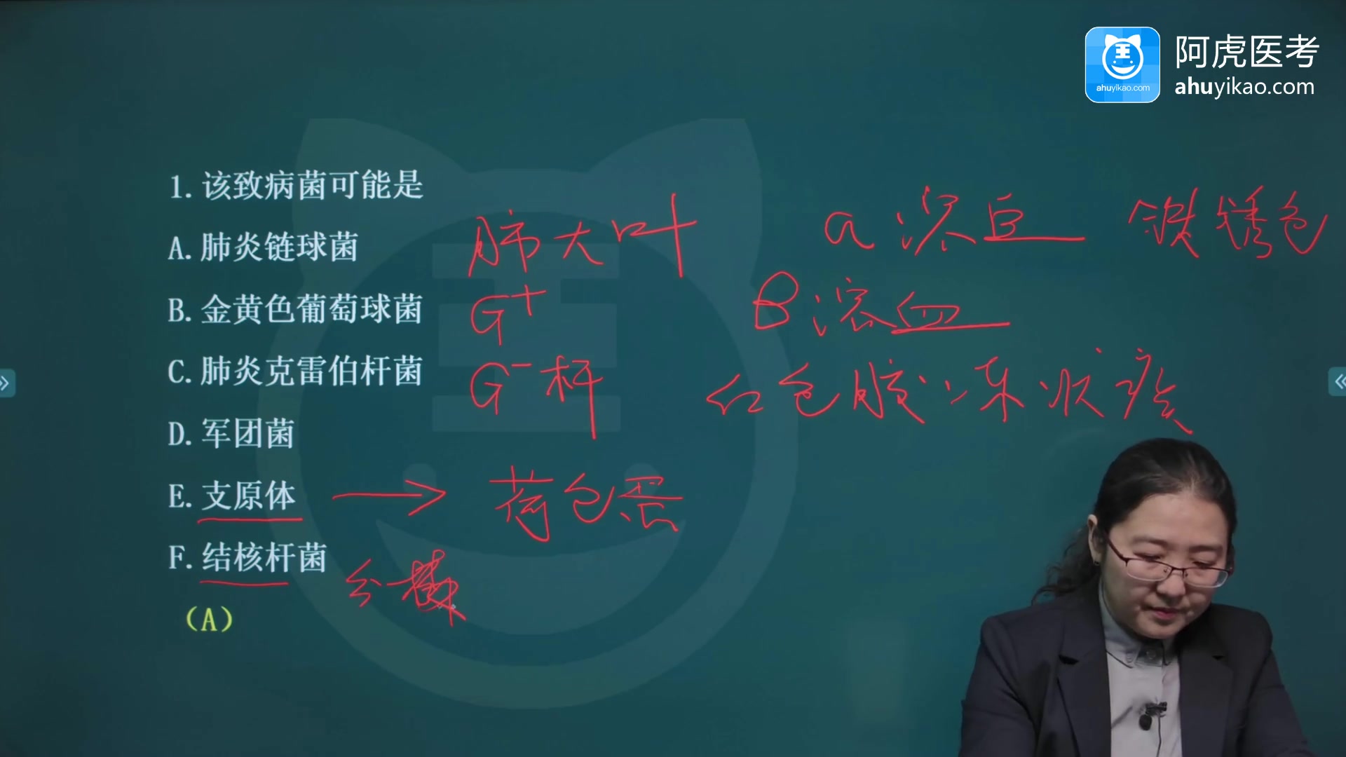 [图]2022阿虎医考正高、副高主任医师临床医学检验技术专业知识  考试视频教程讲课讲解考