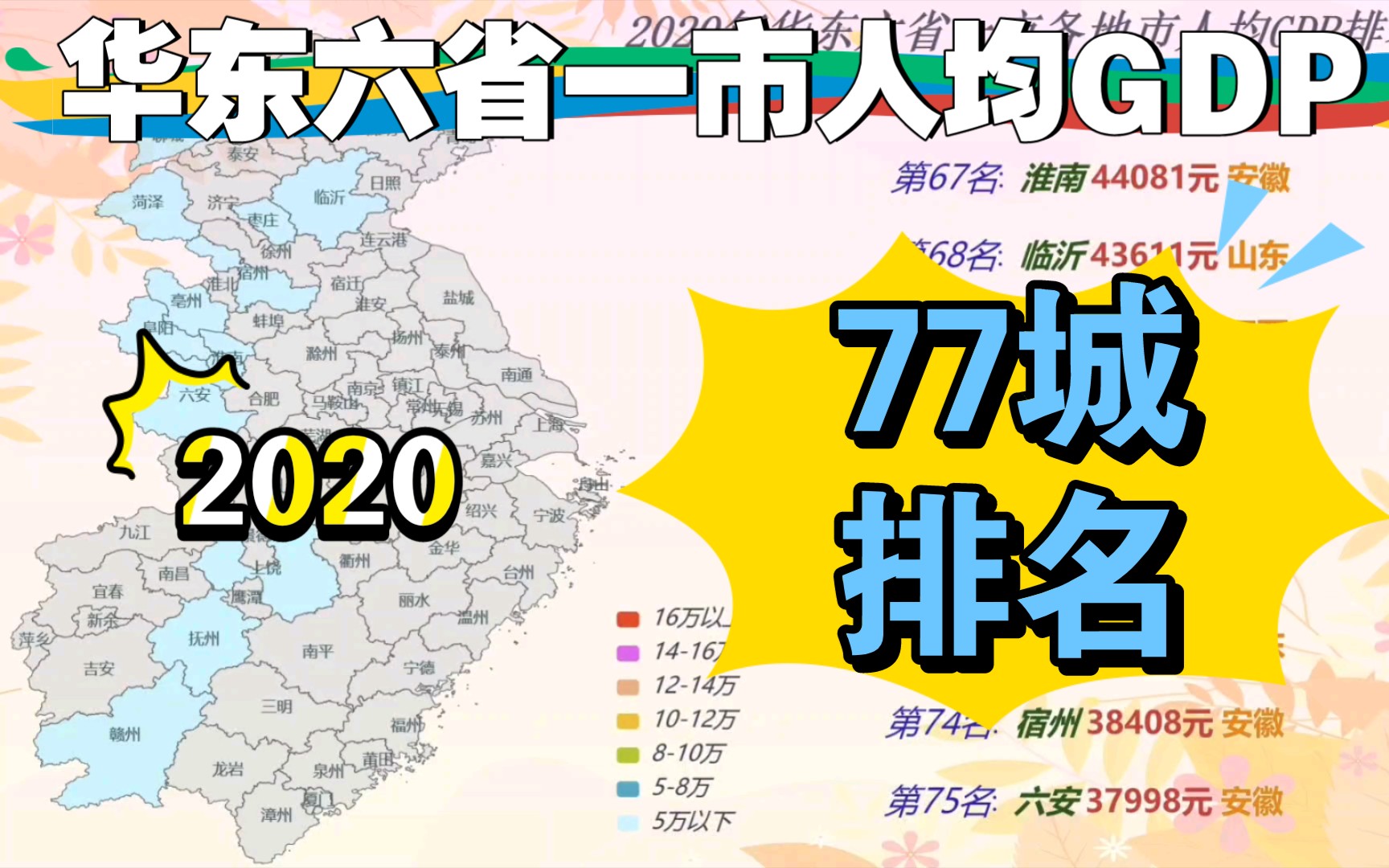 2020年华东六省一市77城人均GDP排名,难得上海有不是第一的时候!哔哩哔哩bilibili