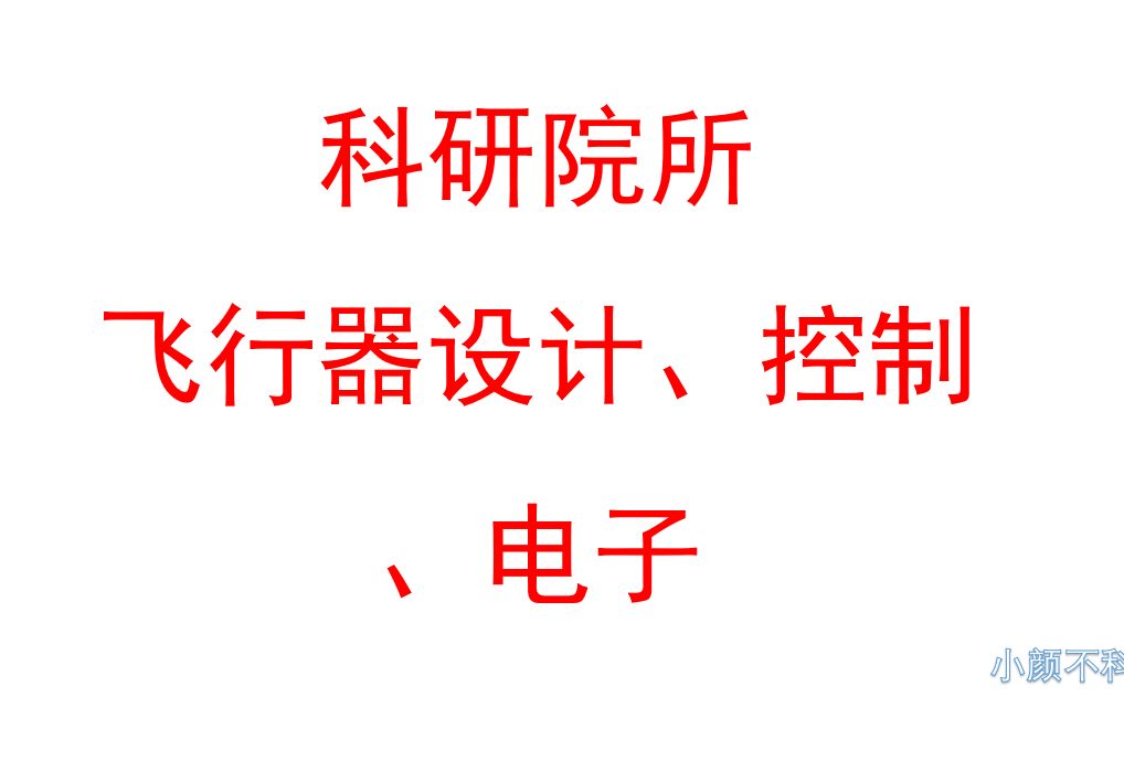 【双非非一线所推荐】沈阳飞机设计研究所哔哩哔哩bilibili