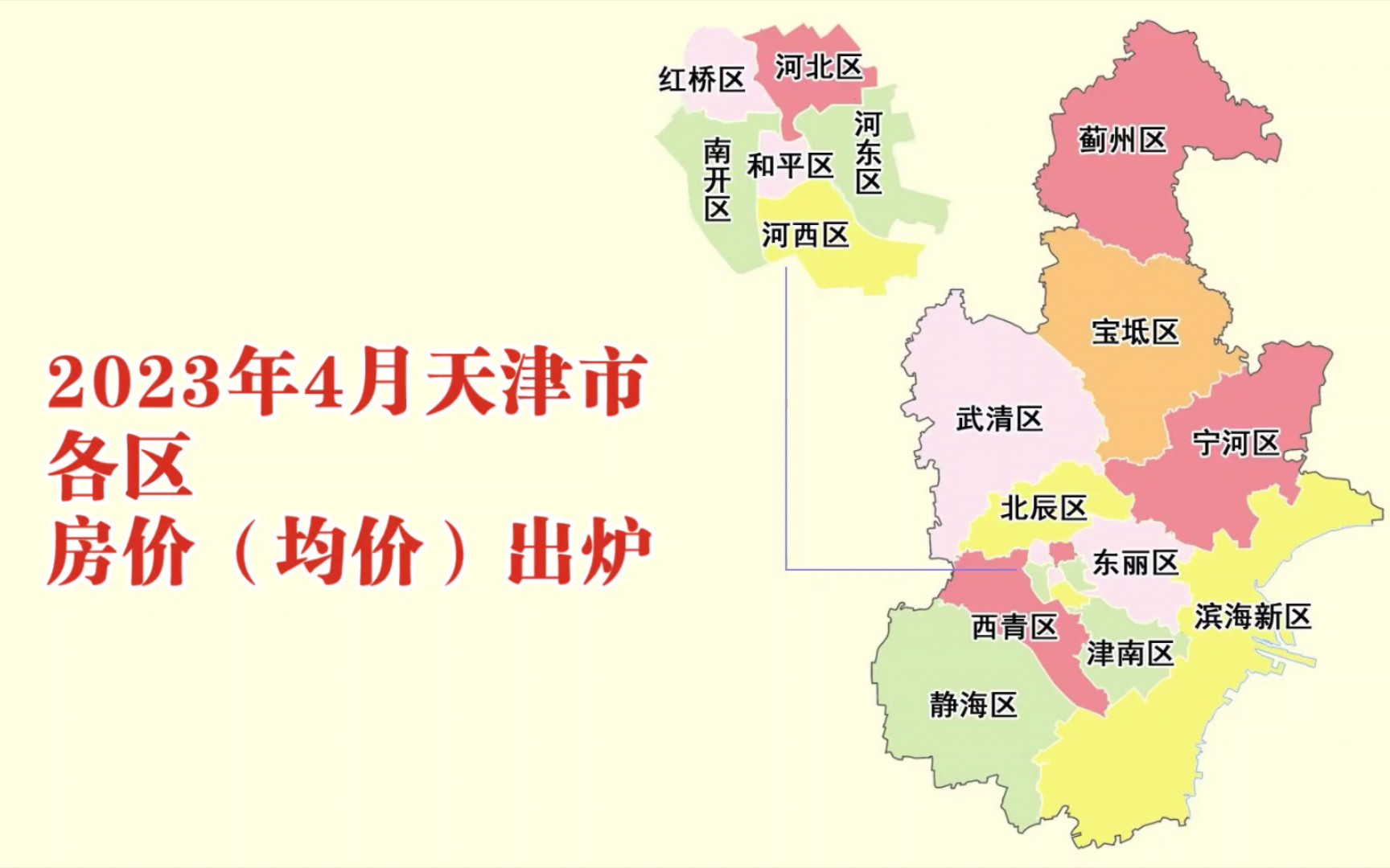 天津各區2023年4月房價出爐:寧河等11個區下跌了