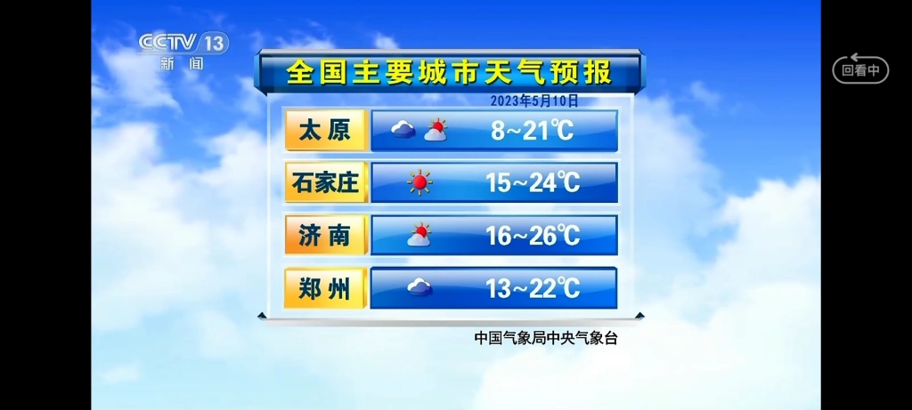 2023510全国主要城市天气预报哔哩哔哩bilibili