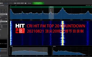 Cri Hitfm 搜索结果 哔哩哔哩 Bilibili