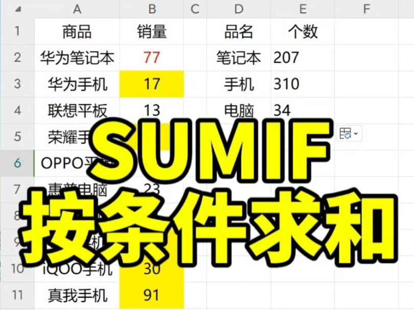 SUMIF函数求和哔哩哔哩bilibili