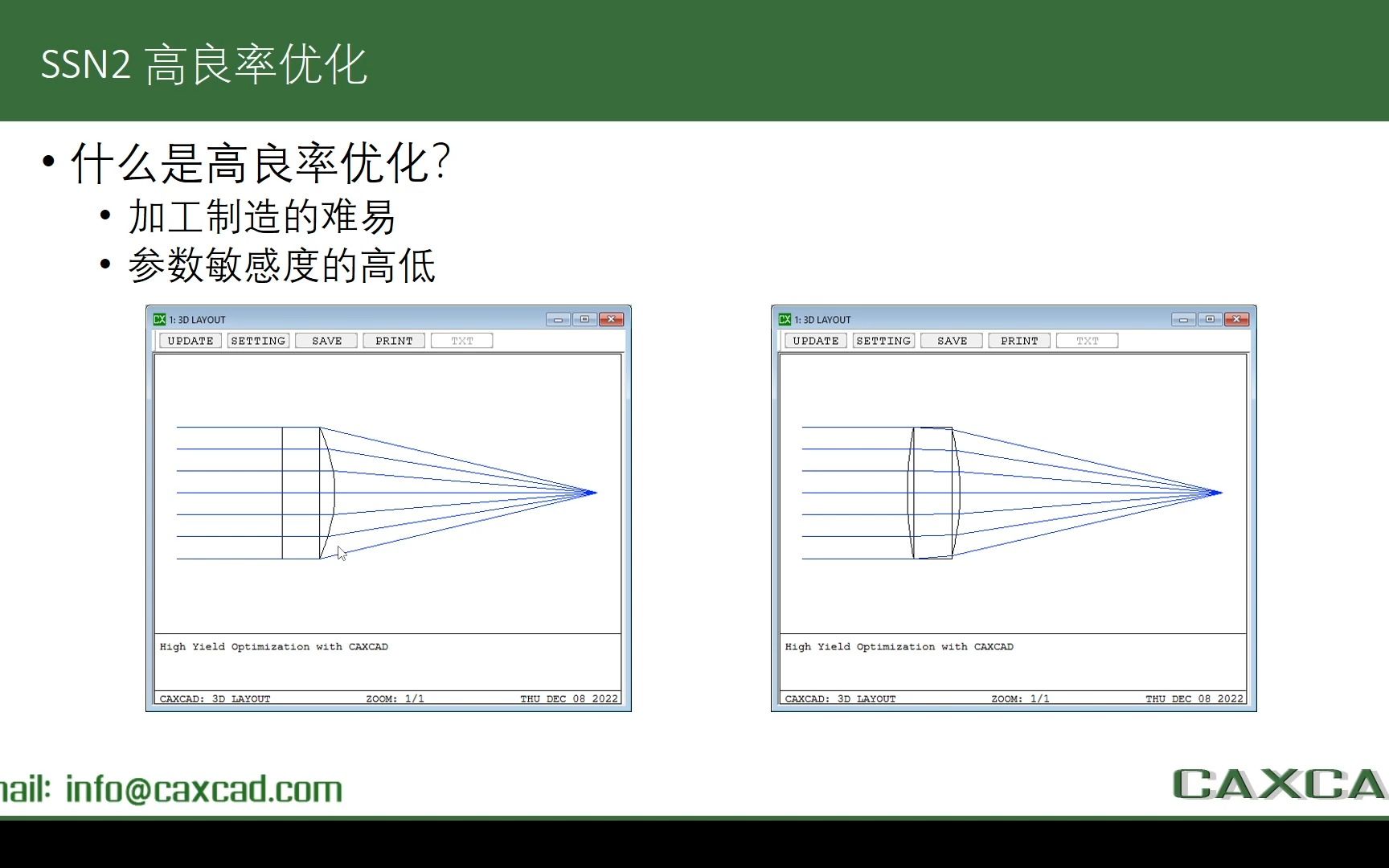 15 高良率优化哔哩哔哩bilibili