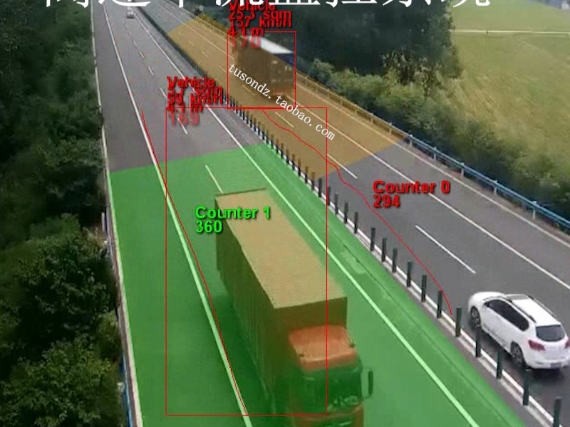 高速车流监控系统加油站服务区道路马路车流量检测摄像头车辆进出计数