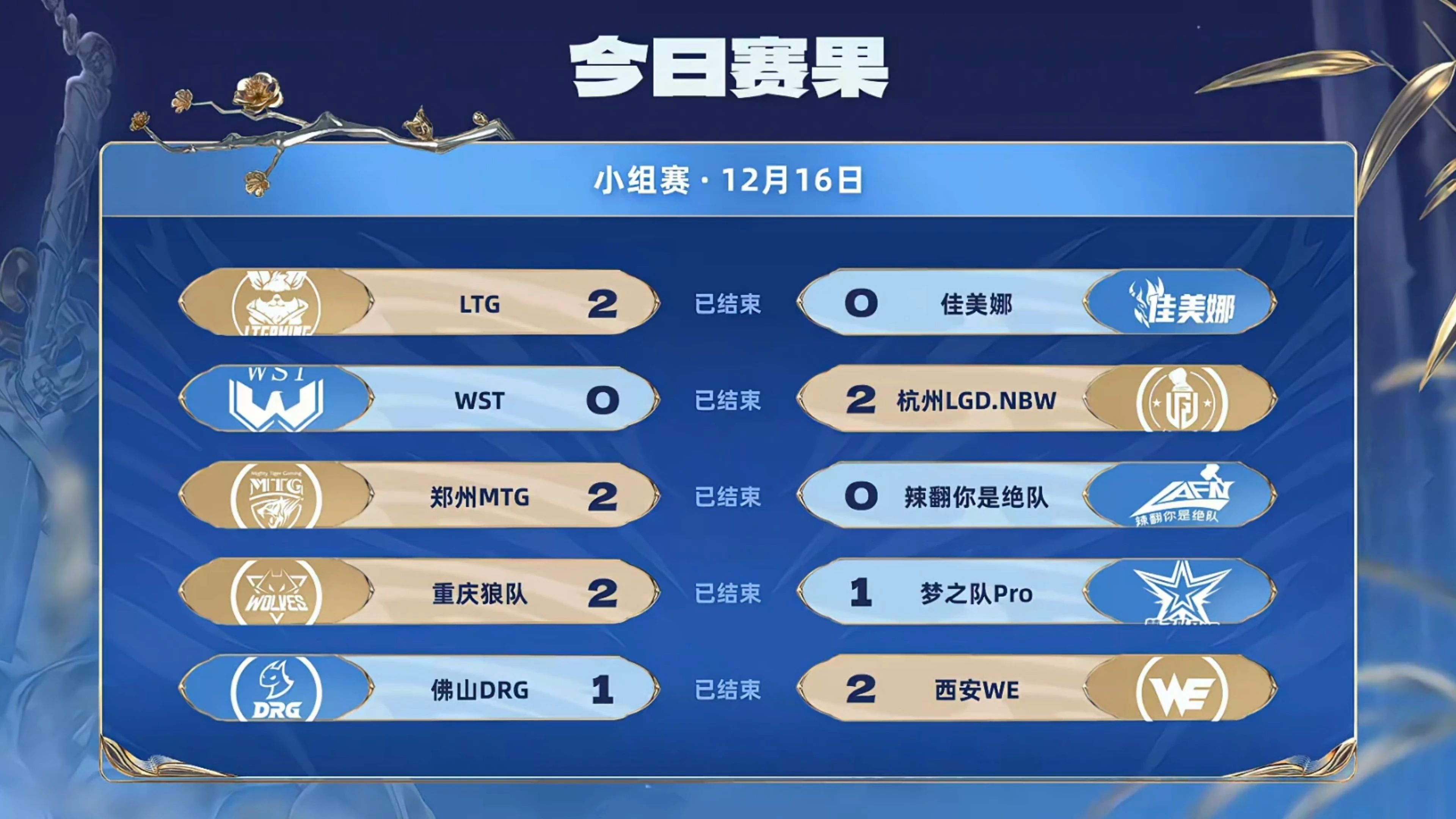 優化與改進：全面提升游戲體驗