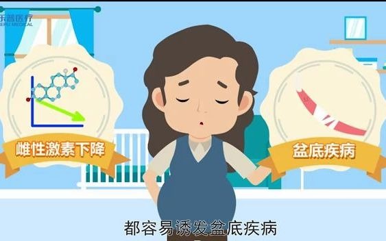 关爱女性健康,乐普科瑞康AI家用盆底治疗仪介绍哔哩哔哩bilibili