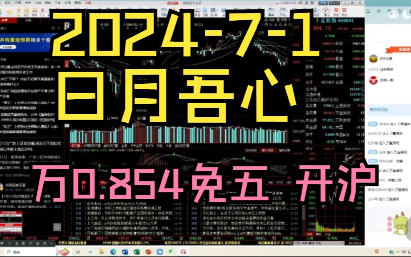 202471日月吾心淘股吧哔哩哔哩bilibili