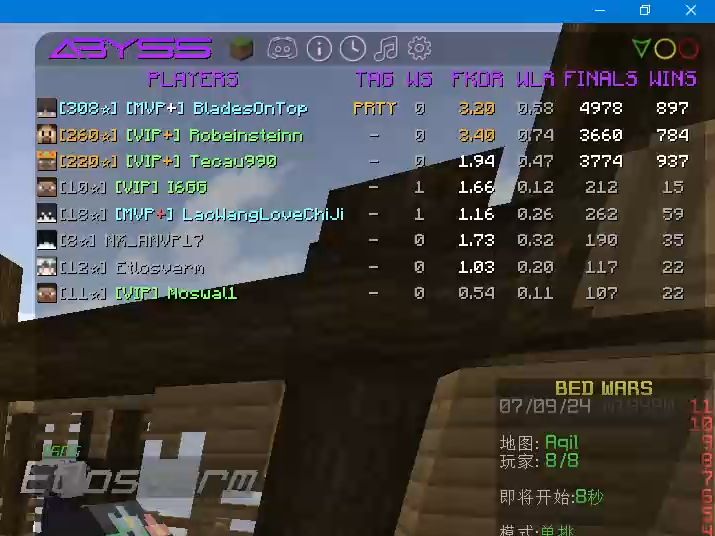 如何使用overlay