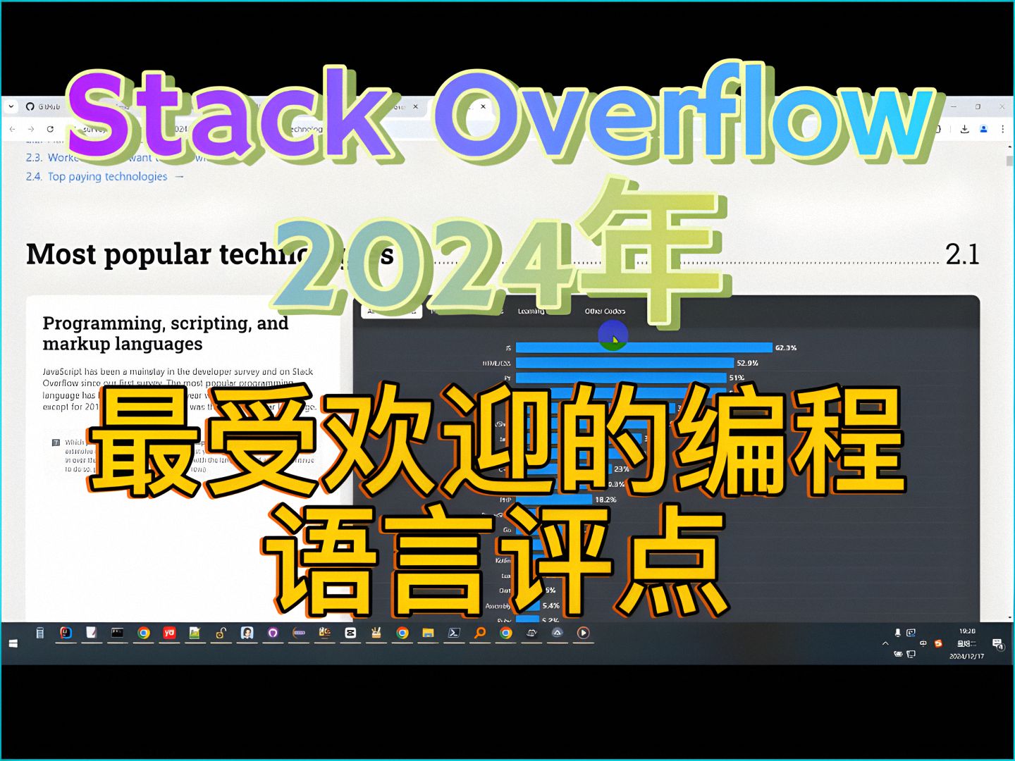 StackOverflow2024年最受欢迎的编程语言评点哔哩哔哩bilibili