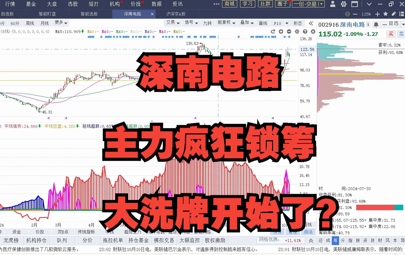 10月10日深南电路:主力疯狂锁筹,大洗牌开始了?哔哩哔哩bilibili