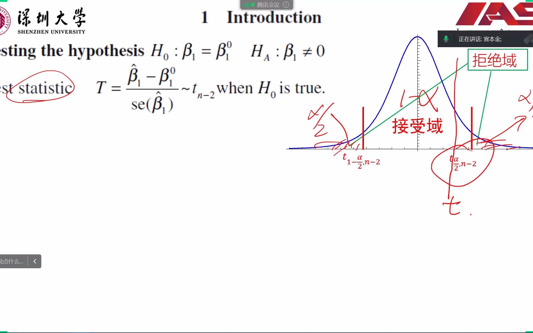 线性回归分析哔哩哔哩bilibili