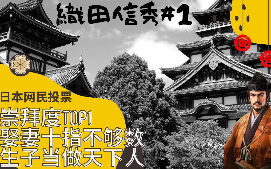 织田信长成就霸业的基础丨天下人之父尾张之虎织田信秀屡战屡败越败越强的传奇战国大名生涯哔哩哔哩bilibili