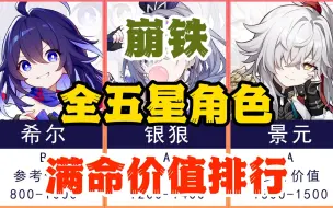 Download Video: 【崩铁】2023年 全5星满命角色 价值排行榜！！