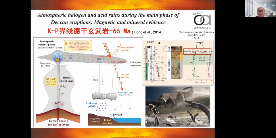 2022.04.09《地球科学》青年学者论坛专题四:地质年代学和地球化学哔哩哔哩bilibili