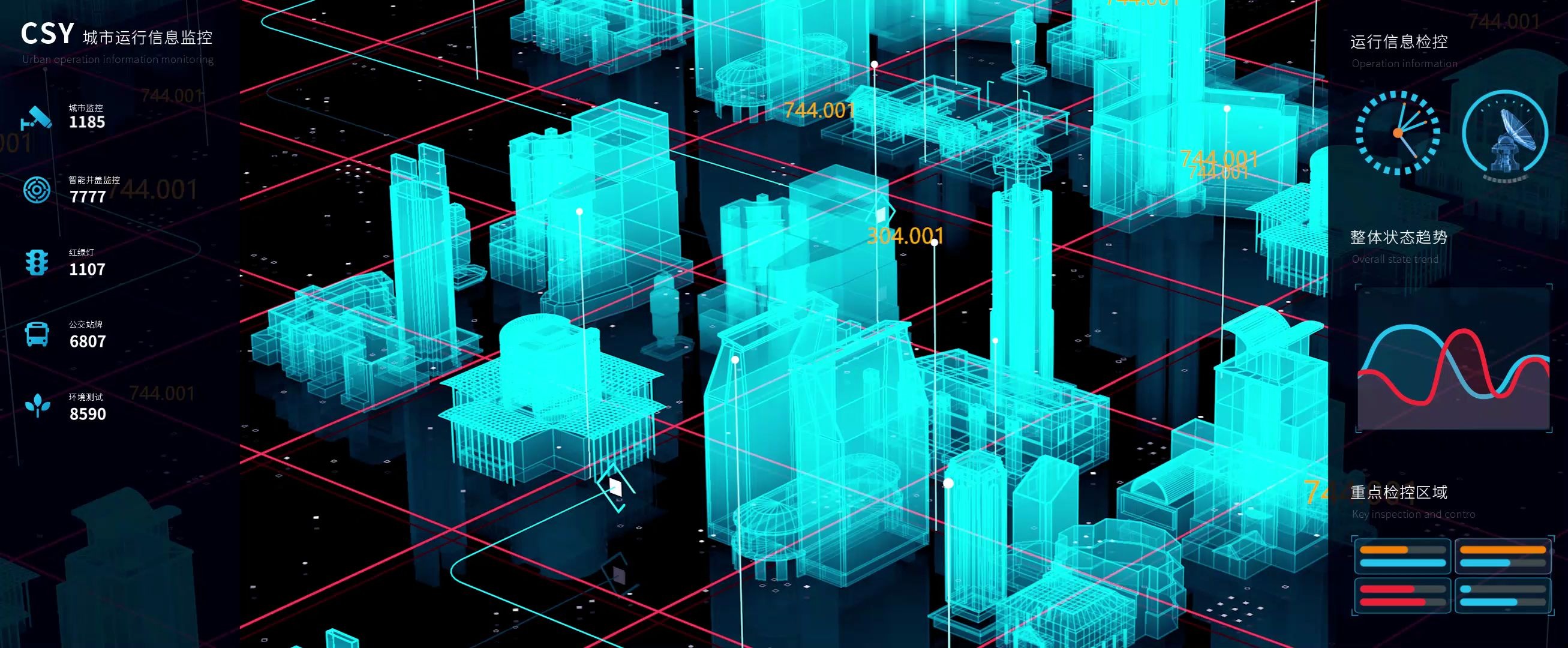 c4dae3d城市数据可视化练习