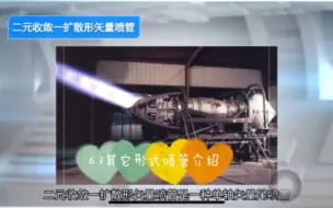 Descargar video: 飞狐的硬硬航空课：6.3其它形式喷管介绍 （矢量喷管来啦）