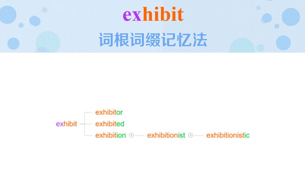 英语单词exhibit词根词缀快速记忆法哔哩哔哩bilibili
