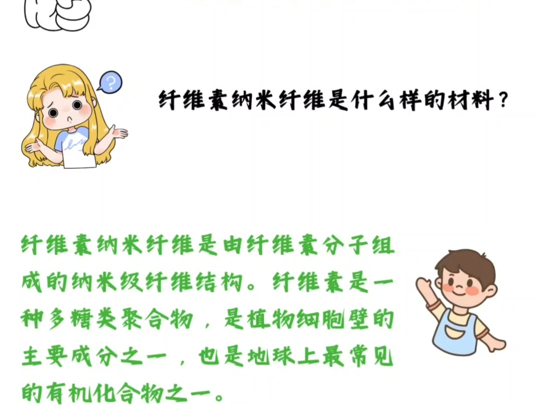 纤维素纳米纤维(cnf)培养人类干细胞