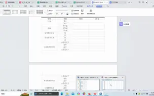 Скачать видео: 人口学变量描述性分析-SPSS