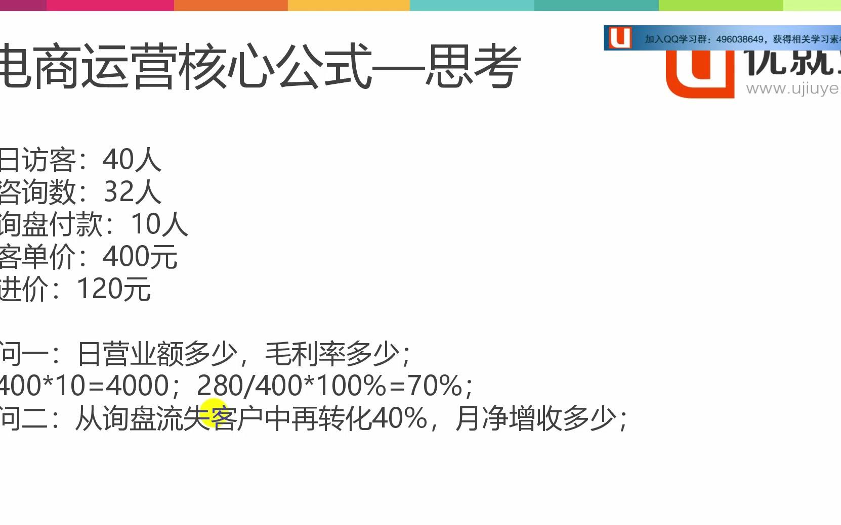 电商运营主要数据之毛利率#科技##编程##涨姿势#哔哩哔哩bilibili