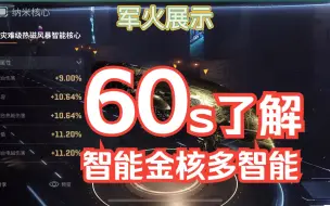 Download Video: 60秒体验人工智能金核