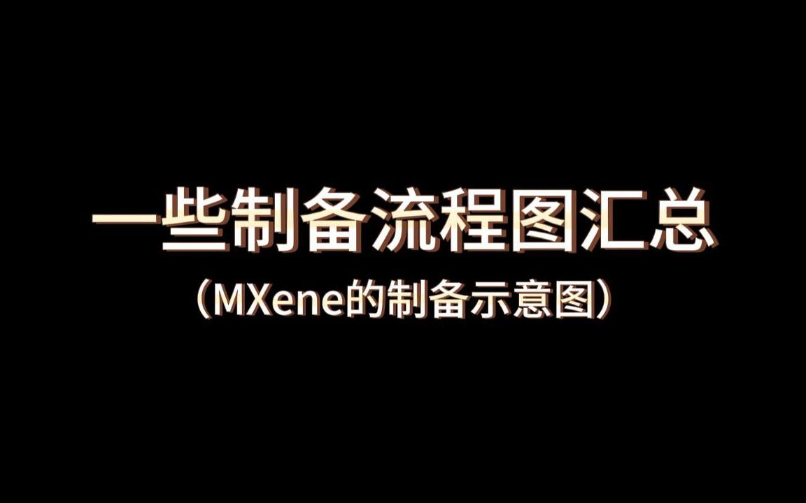 一些MXene材料制备流程图汇总,建议收藏(参考资料来源于网络,视频仅用于学术交流)哔哩哔哩bilibili