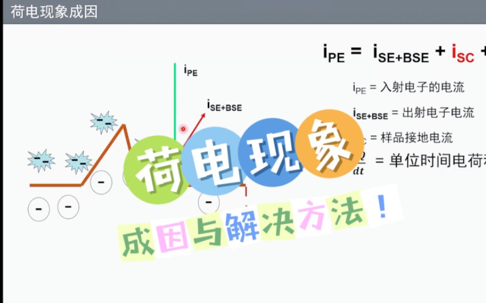 今天学什么?—荷电现象与低真空哔哩哔哩bilibili