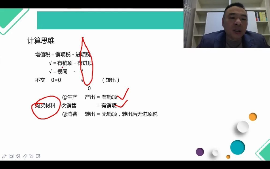 增值税计算思维哔哩哔哩bilibili