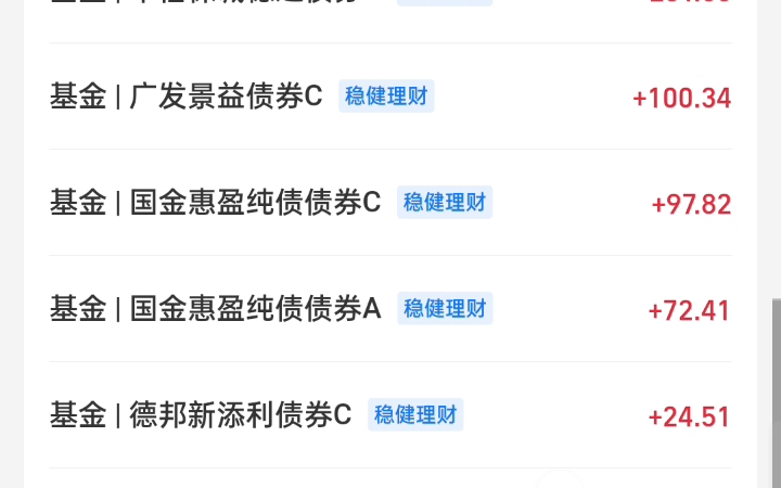 50w债基理财,今日收益+532元,本月收益1430元,管他跌不跌,继续冲哔哩哔哩bilibili