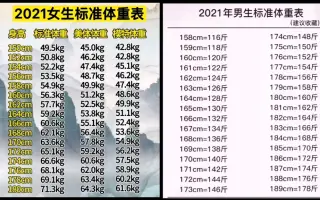 Semester Expired Uluru 168cm 平均体重男 Fuso Marine Jp