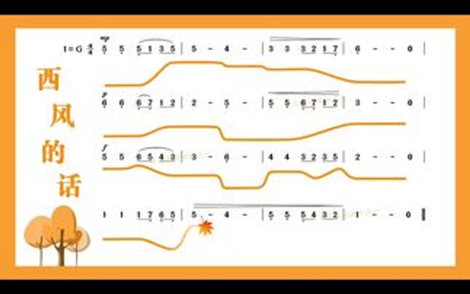 [图]人音版小学音乐四年级下册《西风的话》