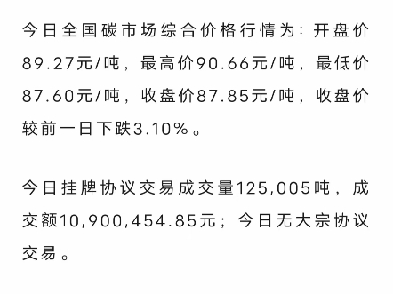 全国碳市场每日综合价格行情及成交信息20240402哔哩哔哩bilibili